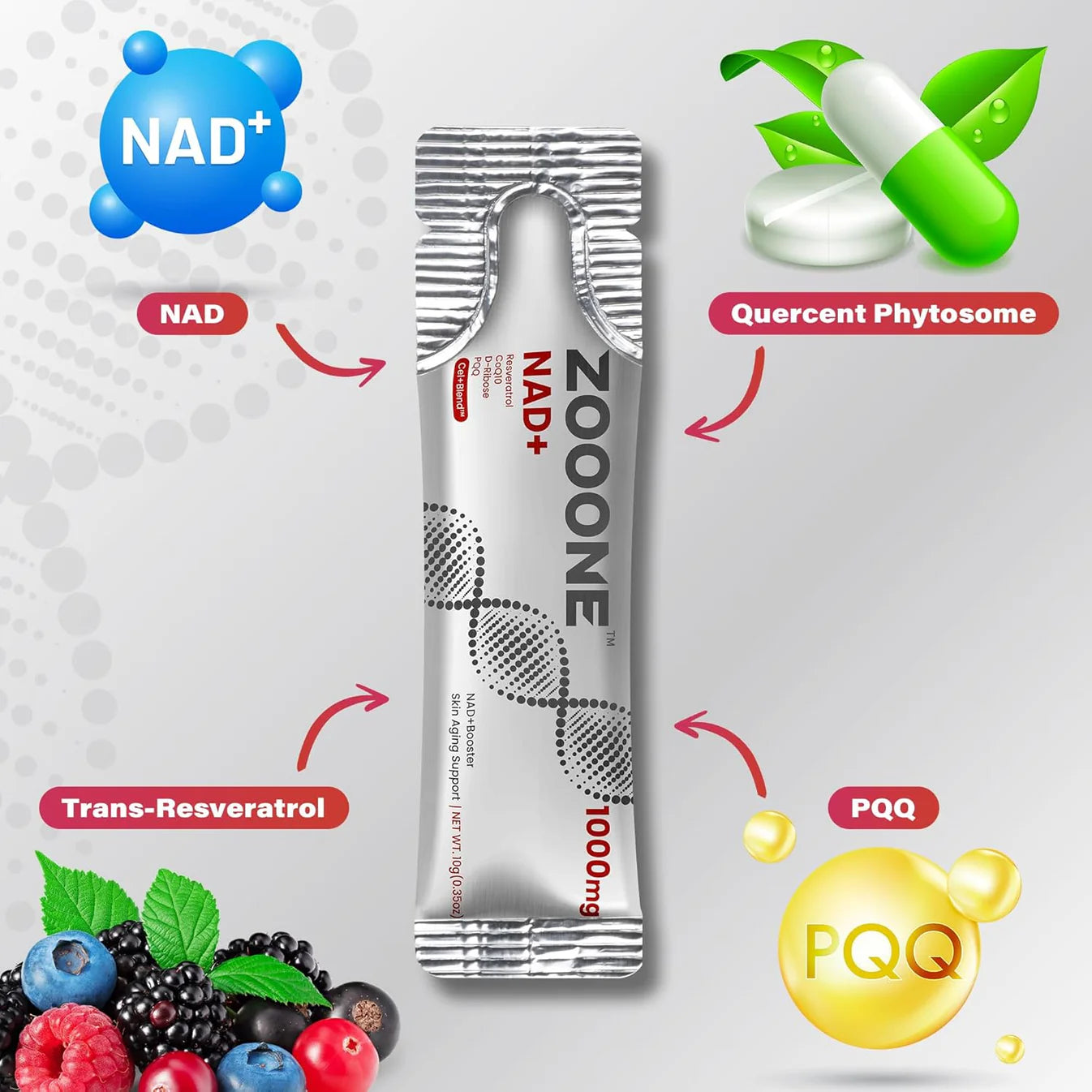 zooone NAD+ 1000mg Liquid Packets Supplement - Premium Nicotinamide Riboside & Resveratrol for Cellular Energy,Advanced NAD Booster for Men & Women (30 Pocket)